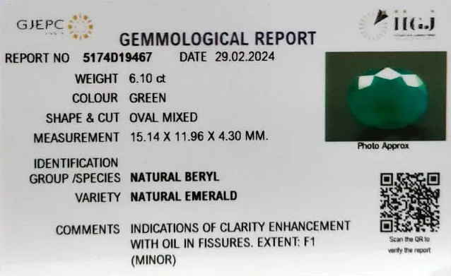 Emerald 6.10ct. (Premium) view 2
