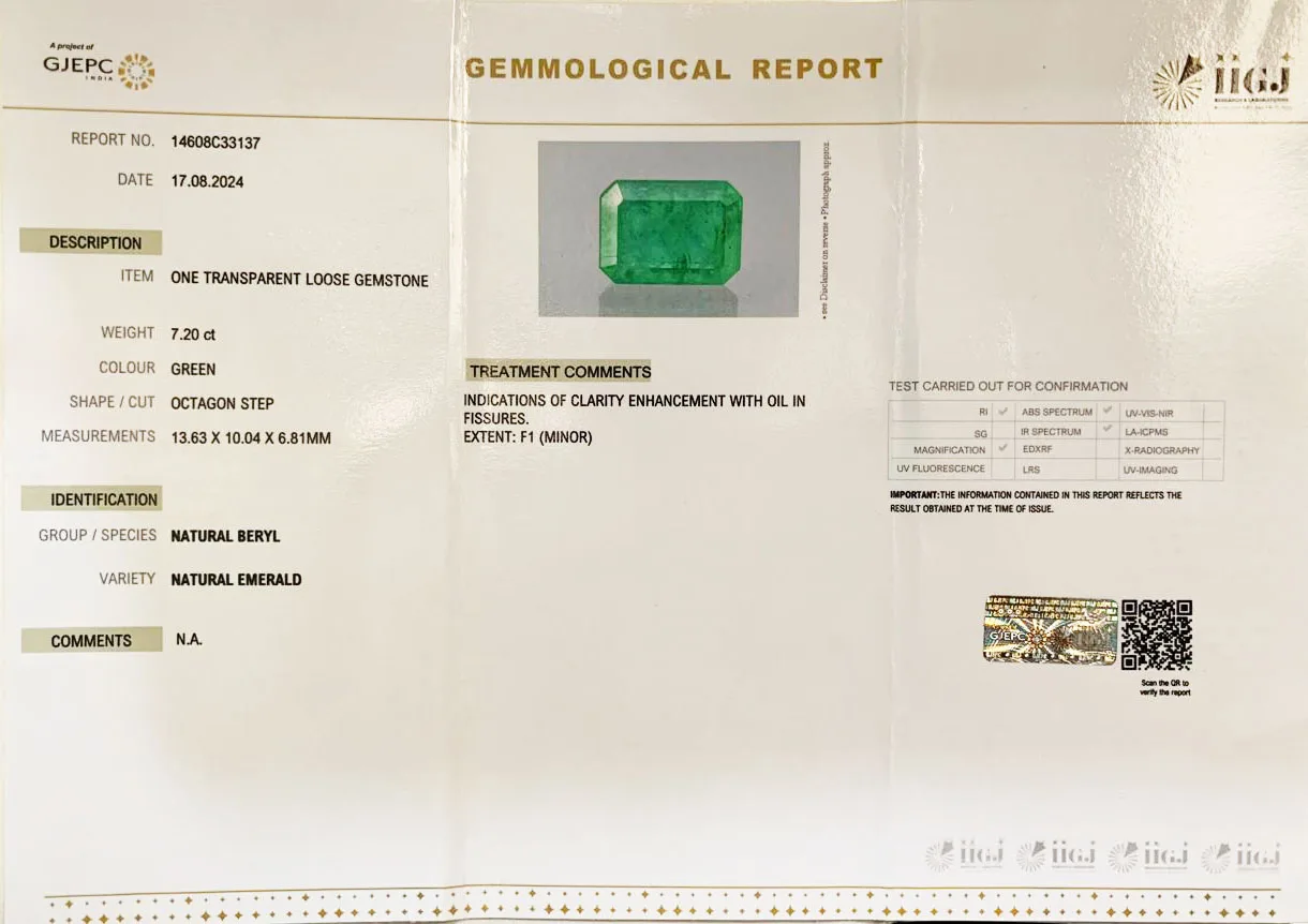 Emerald 7.20ct. (Luxury) view 2